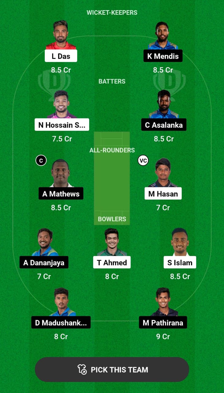 Grand League Dream11 Team Prediction BAN vs SL