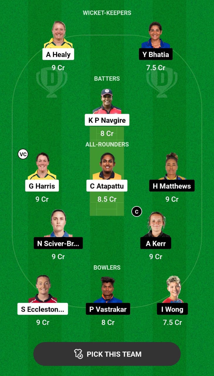 Grand League Dream11 Team Prediction UP-W vs MI-W