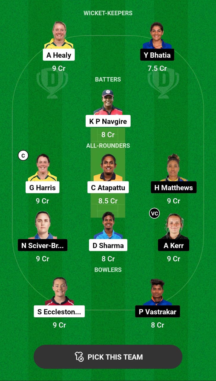 Head-to-Head Dream11 Team Prediction UP-W vs MI-W