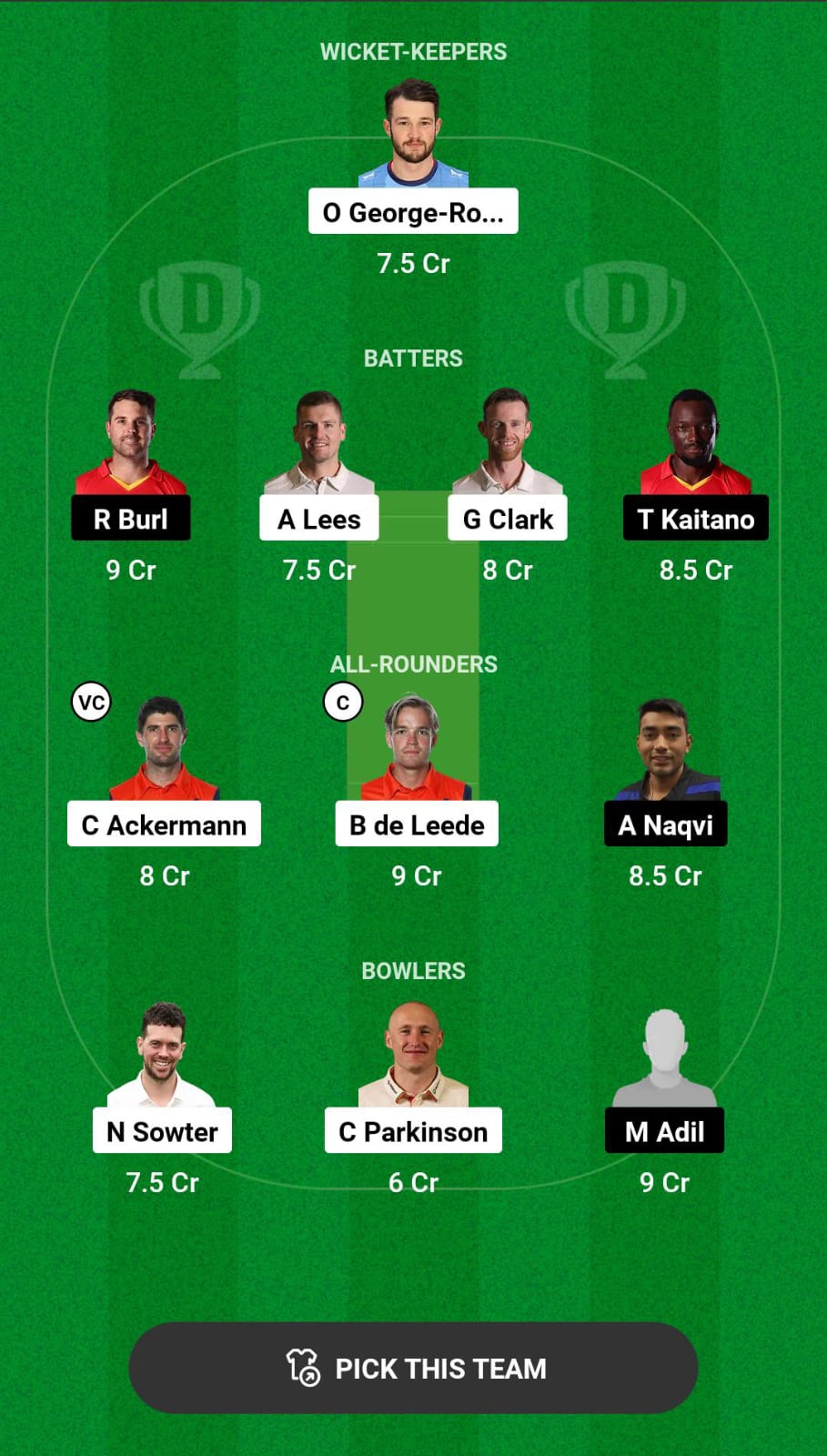 Head-to-Head Dream11 Team Prediction DUR vs MWR