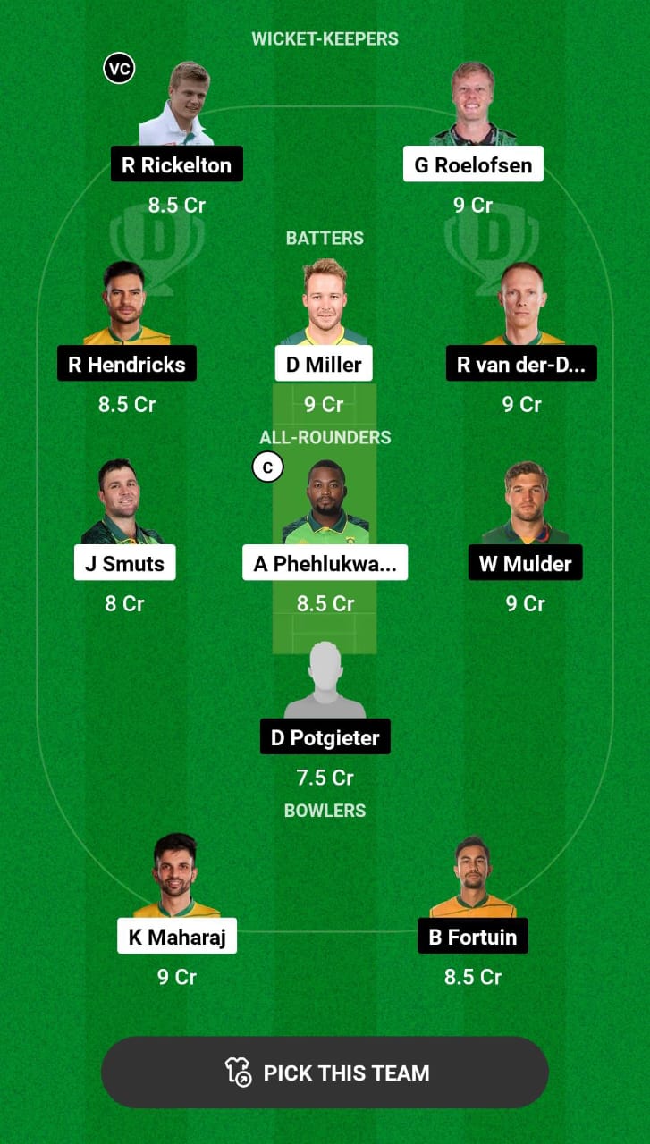 Grand League Dream11 Team Prediction DOL vs LIO