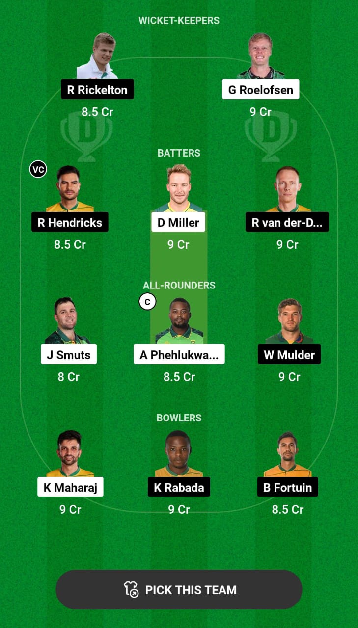 Head-to-Head Dream11 Team Prediction DOL vs LIO