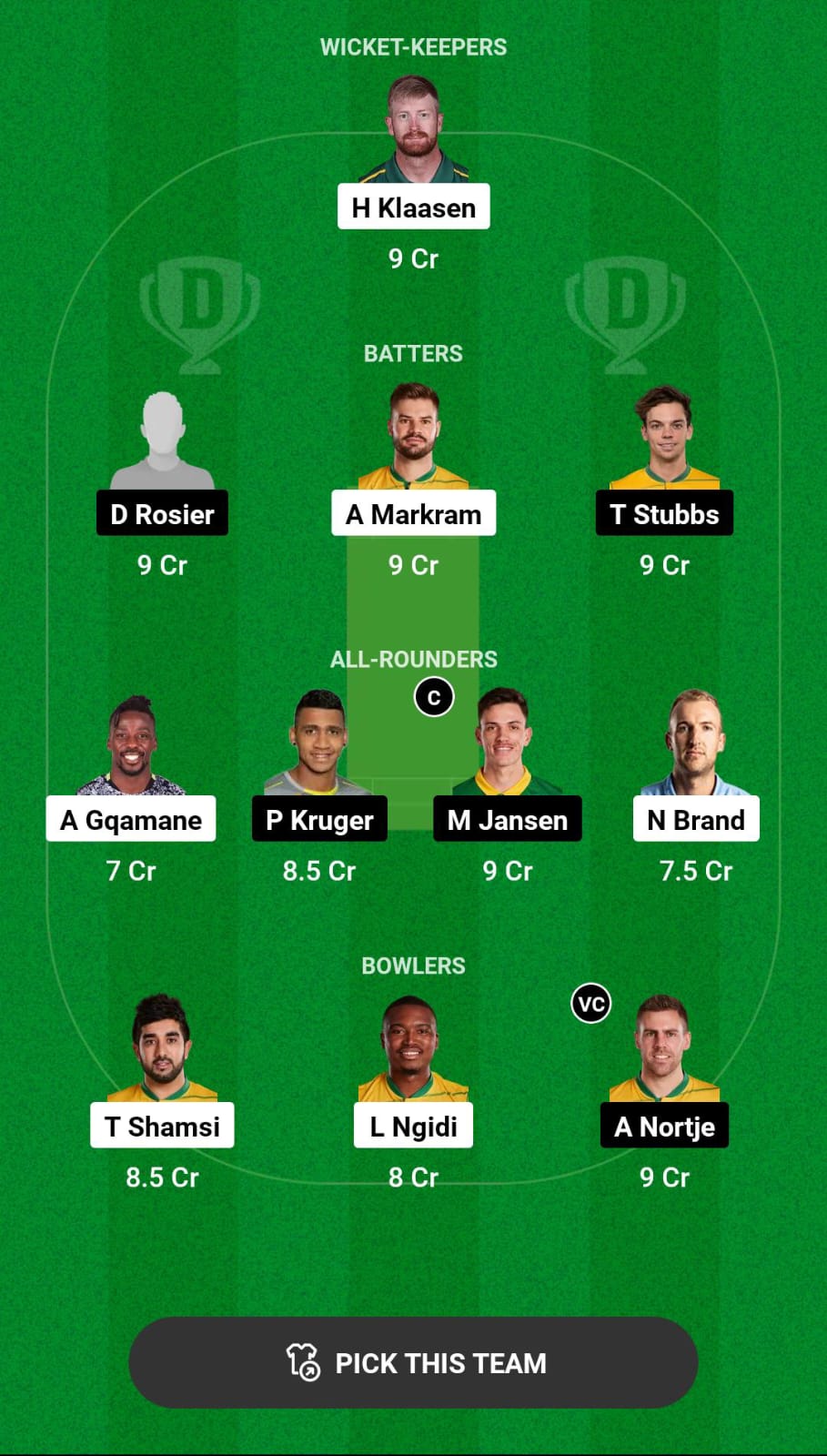 Grand League Dream11 Team Prediction TIT vs WAR