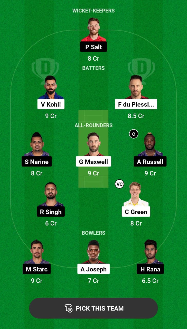 RCB vs KKR Dream11 Prediction Small League