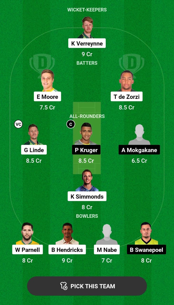 WEP vs WAR Dream11 Prediction Small League