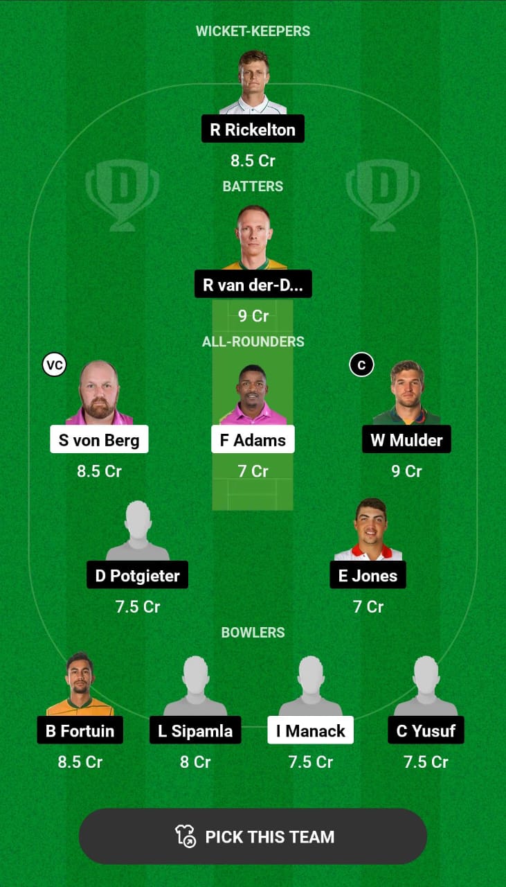 ROC vs LIO Dream11 Prediction Small League