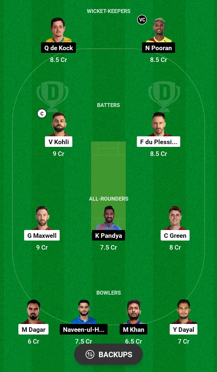 RCB vs LSG Dream11 Prediction 