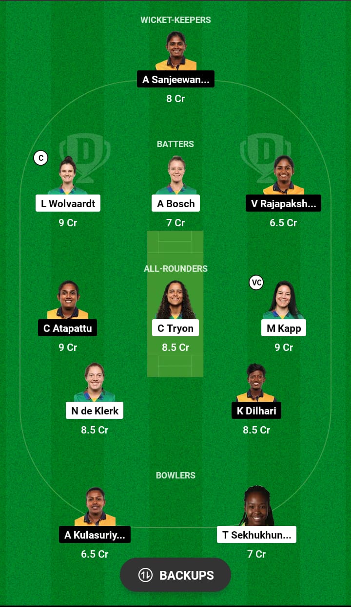 SA-W vs SL-W Dream11 Prediction 