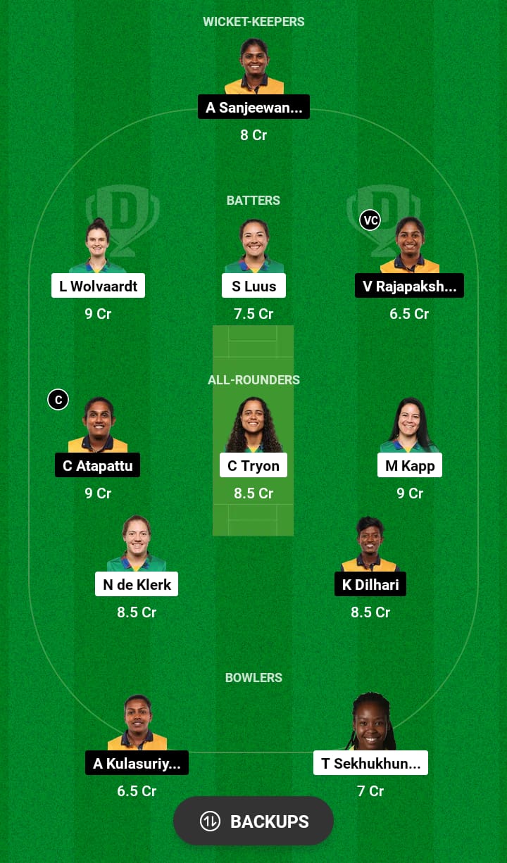 SA-W vs SL-W Dream11 Prediction 