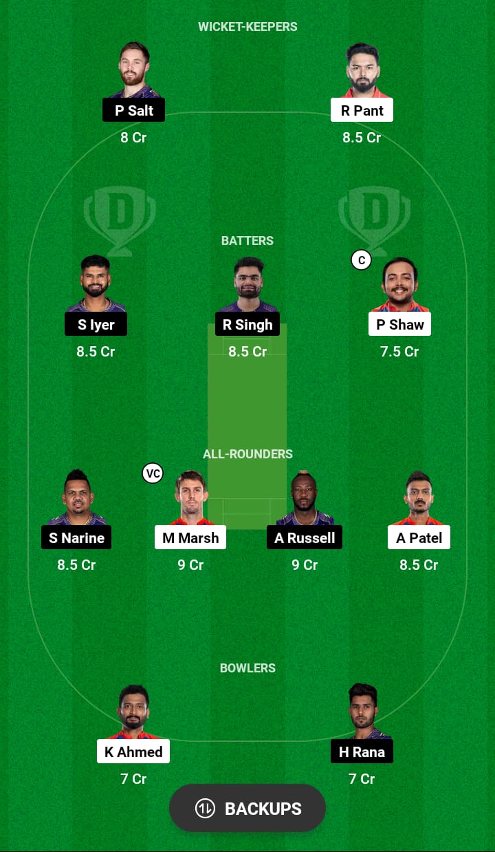 DC vs KKR Dream11 Prediction 