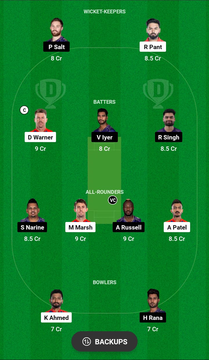 DC vs KKR Dream11 Prediction 