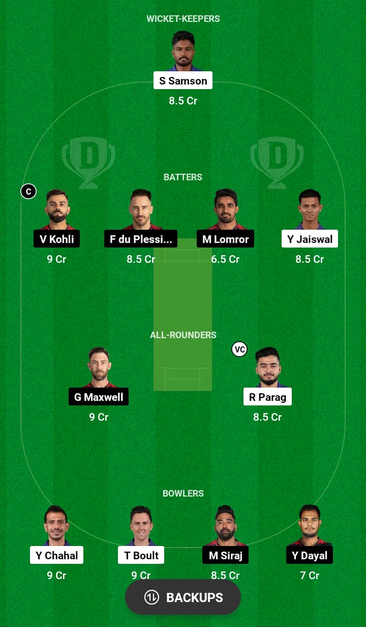 RR vs RCB Dream11 Prediction