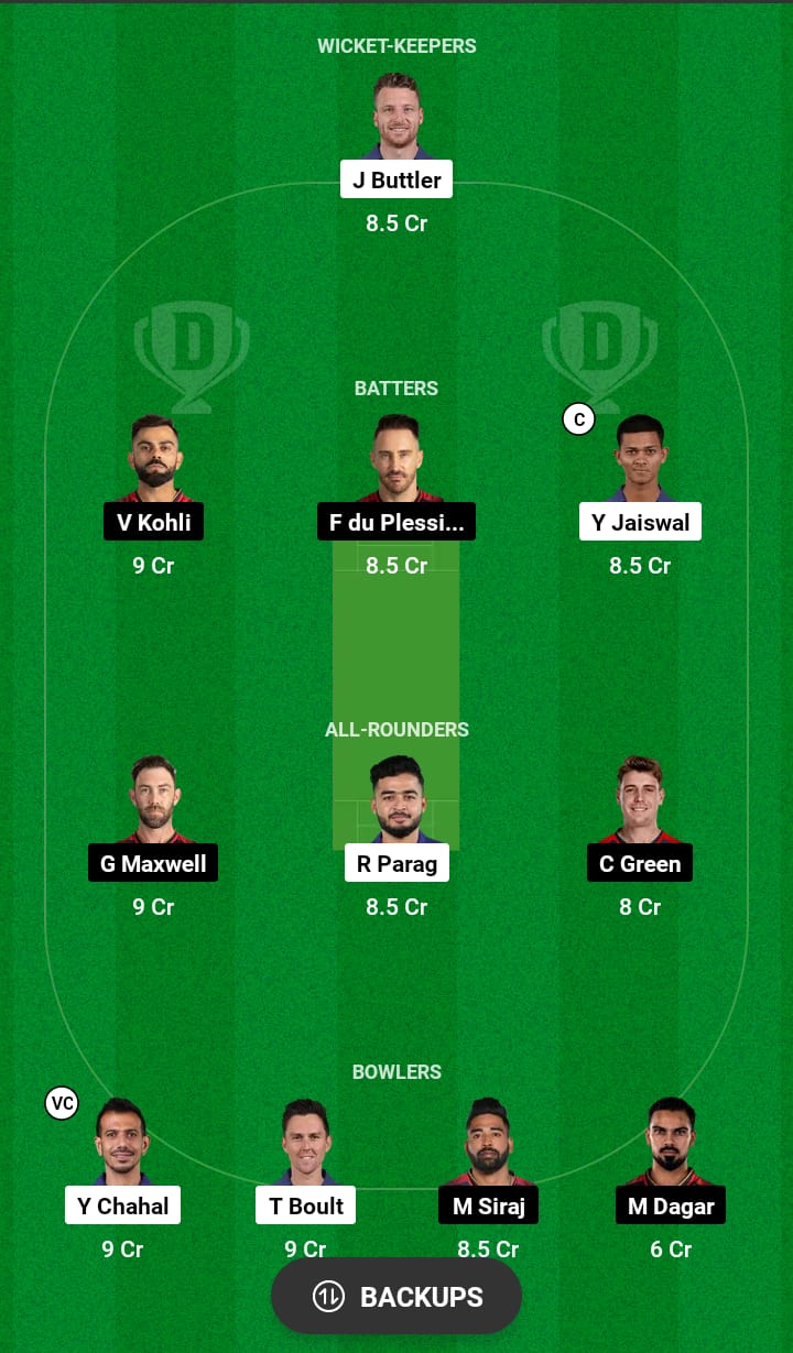 RR vs RCB Dream11 Prediction 