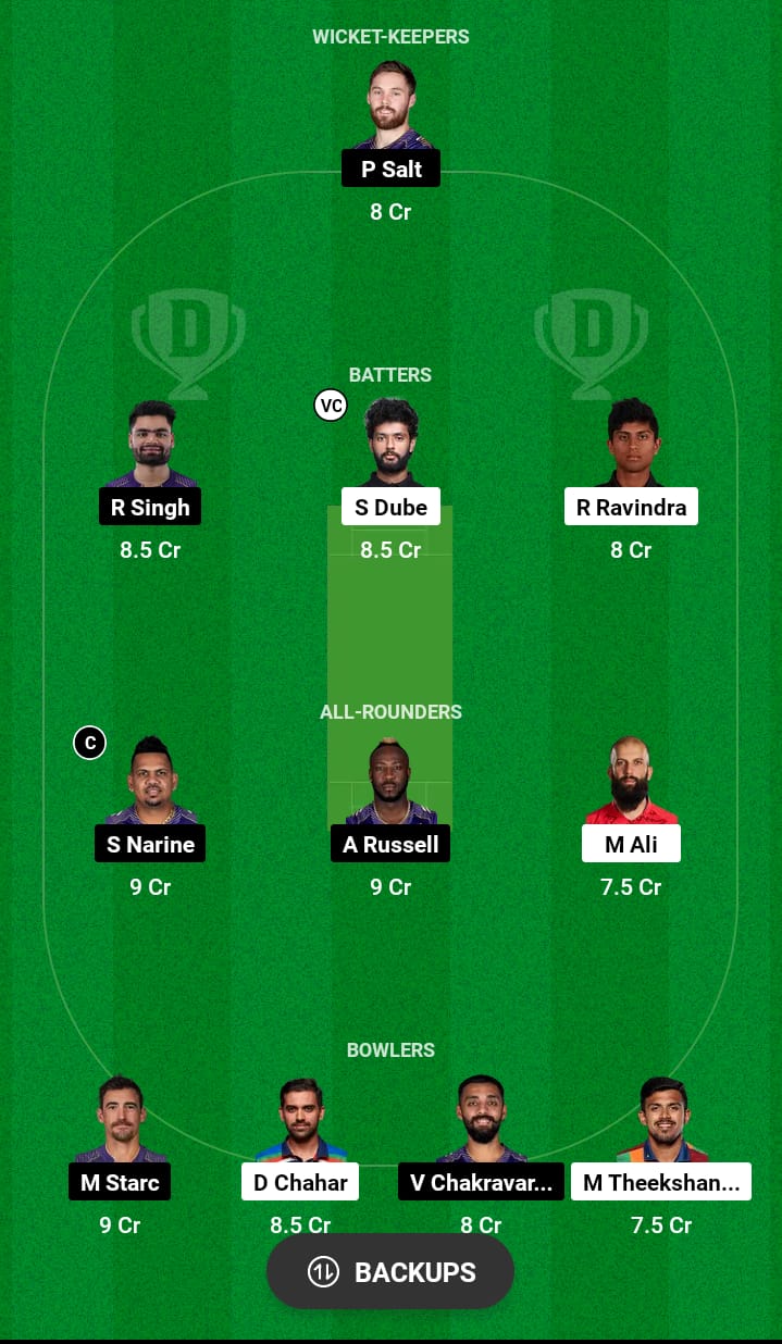 CSK vs KKR Dream11 Prediction 