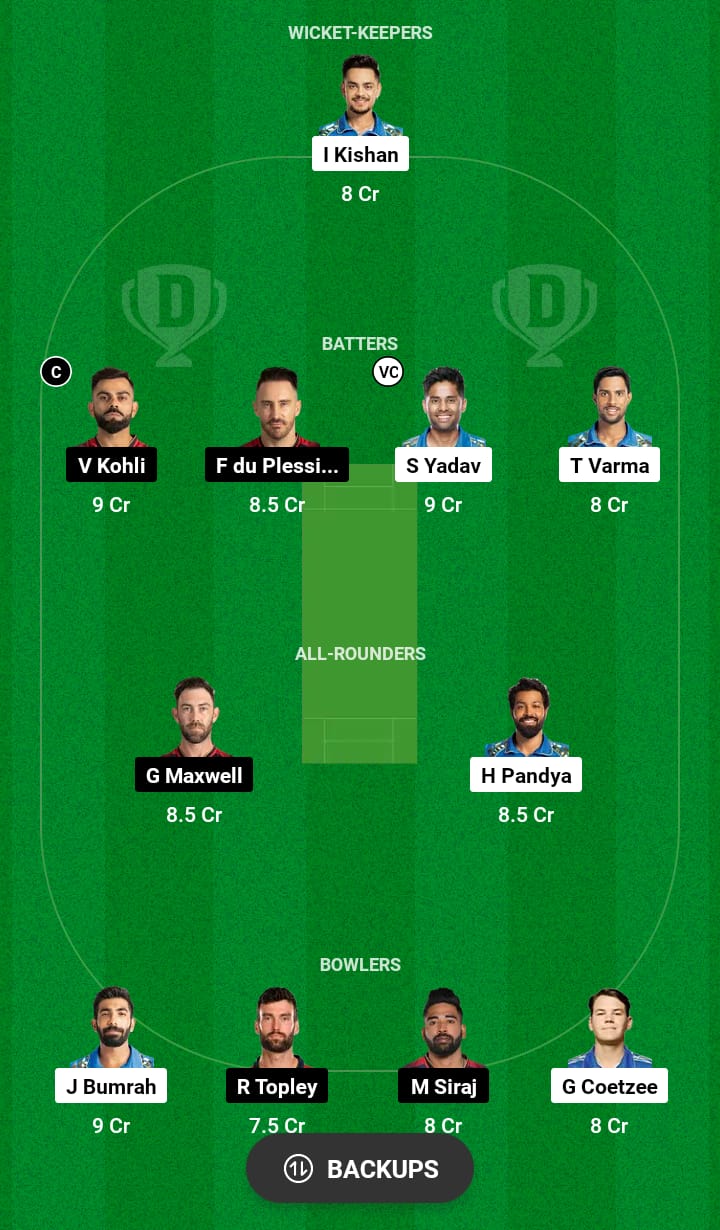 MI vs RCB Dream11 Prediction 