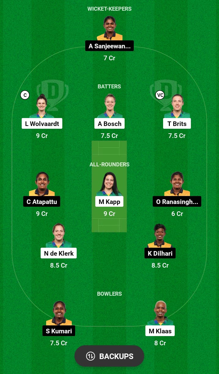 SA-W vs SL-W Dream11 Prediction 