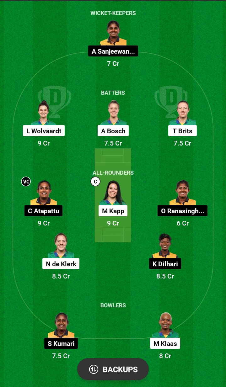 SA-W vs SL-W Dream11 Prediction 