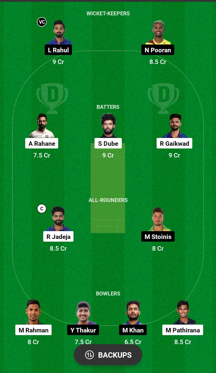 CSK vs LSG Dream11 Prediction 