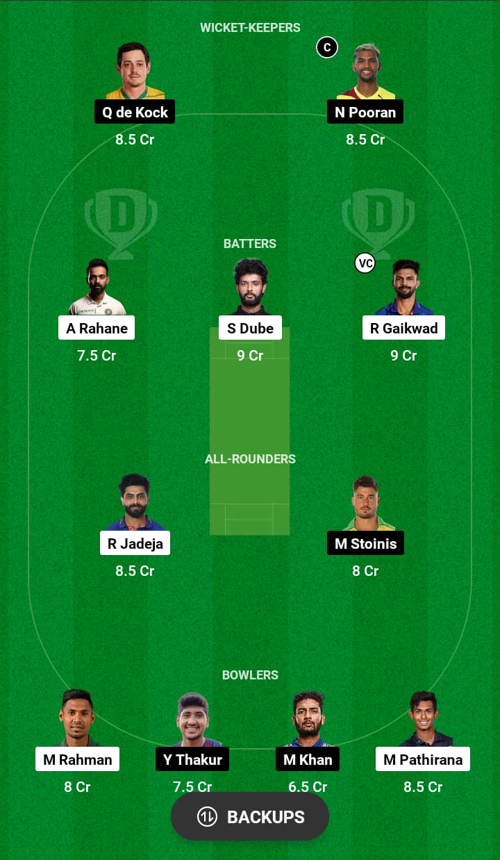 CSK vs LSG Dream11 Prediction 