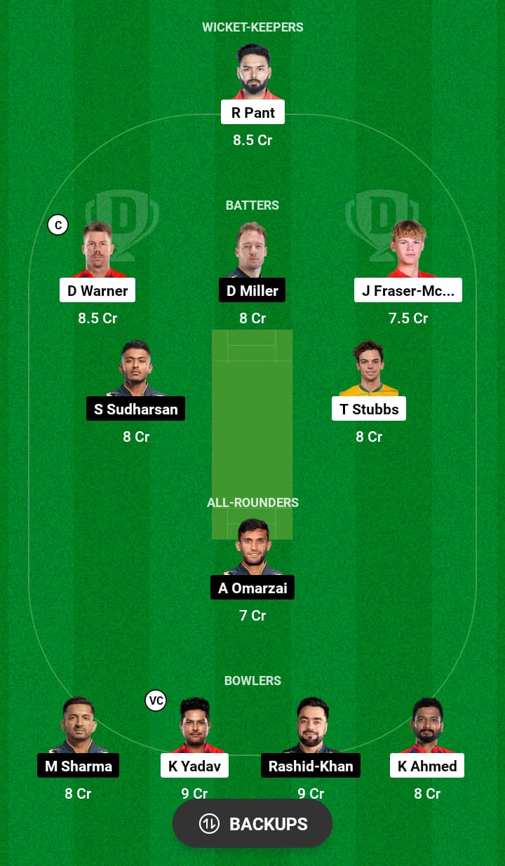 DC vs GT Dream11 Prediction 