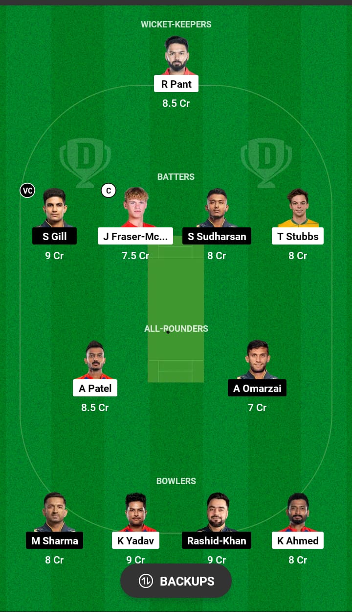 DC vs GT Dream11 Prediction 