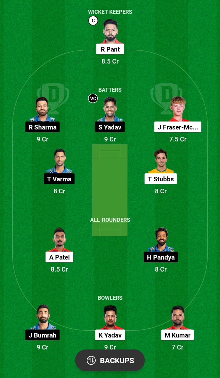 DC vs MI Dream11 Prediction 