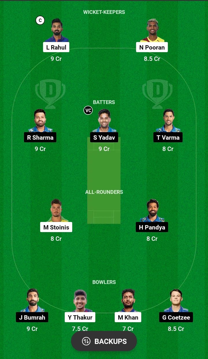 LSG vs MI Dream11 Prediction 