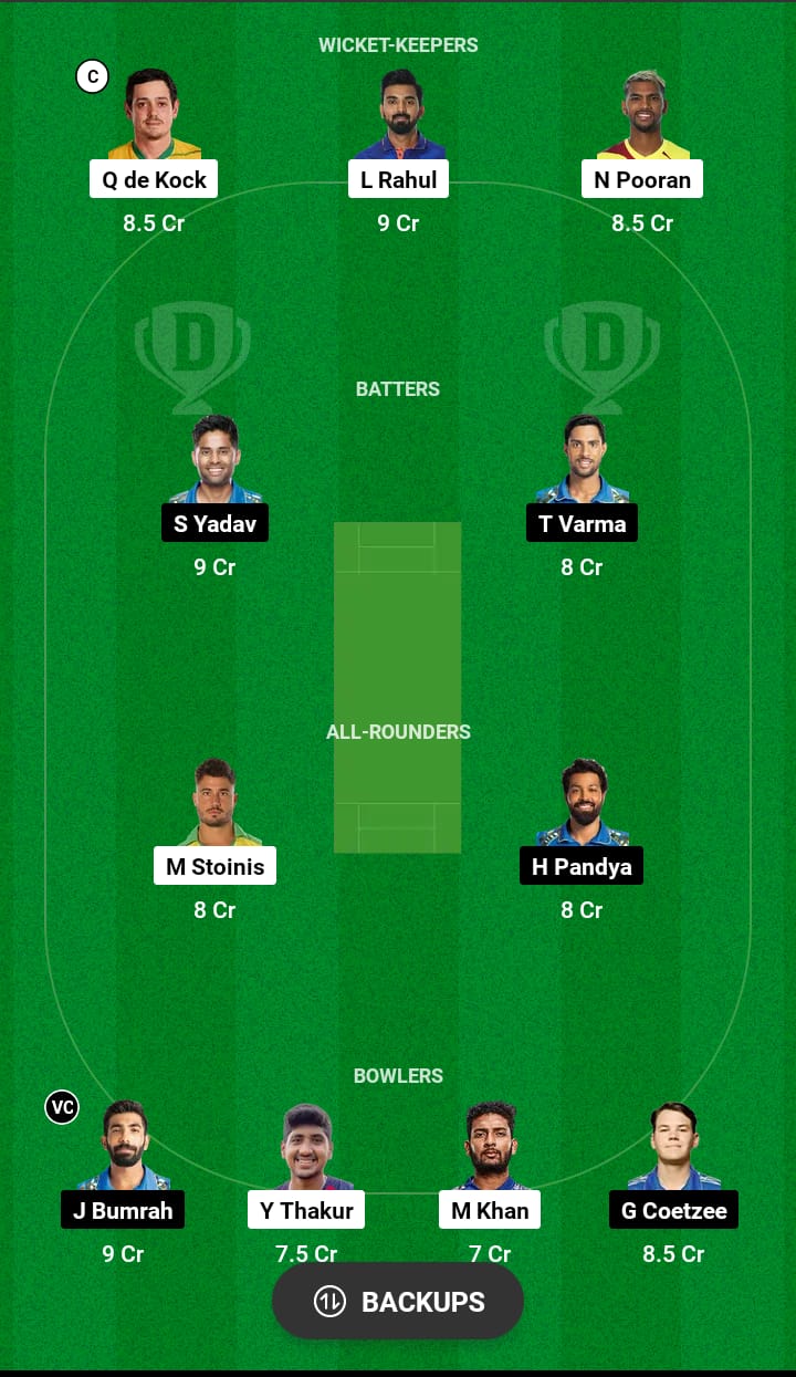 LSG vs MI Dream11 Prediction 