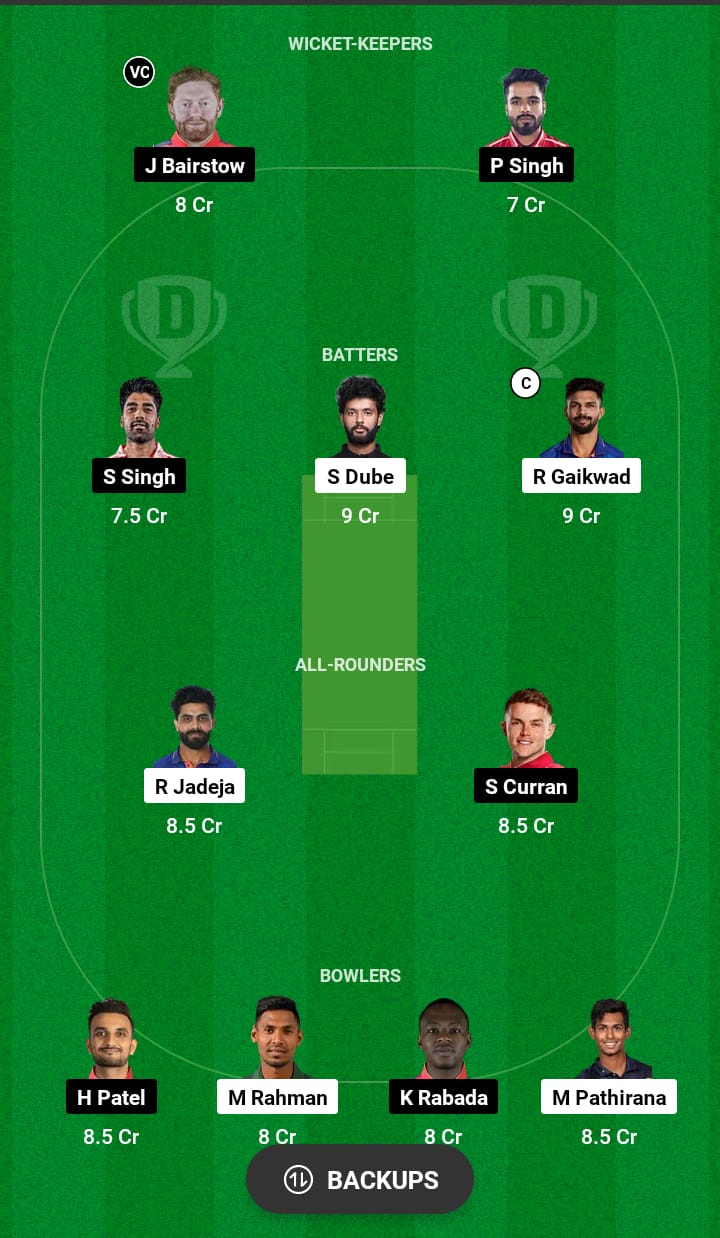 CSK vs PBKS Dream11 Prediction 