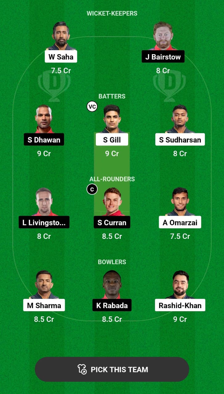 GT vs PBKS Dream11 Prediction