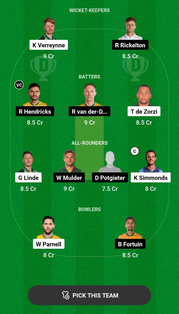 WEP vs LIO Dream11 Prediction