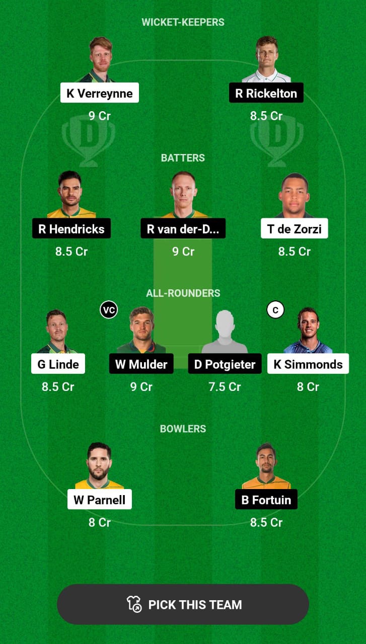 WEP vs LIO Dream11 Prediction