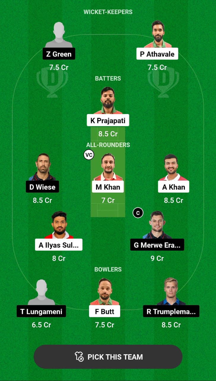 OMN vs NAM 4th T20I Dream11 Prediction
