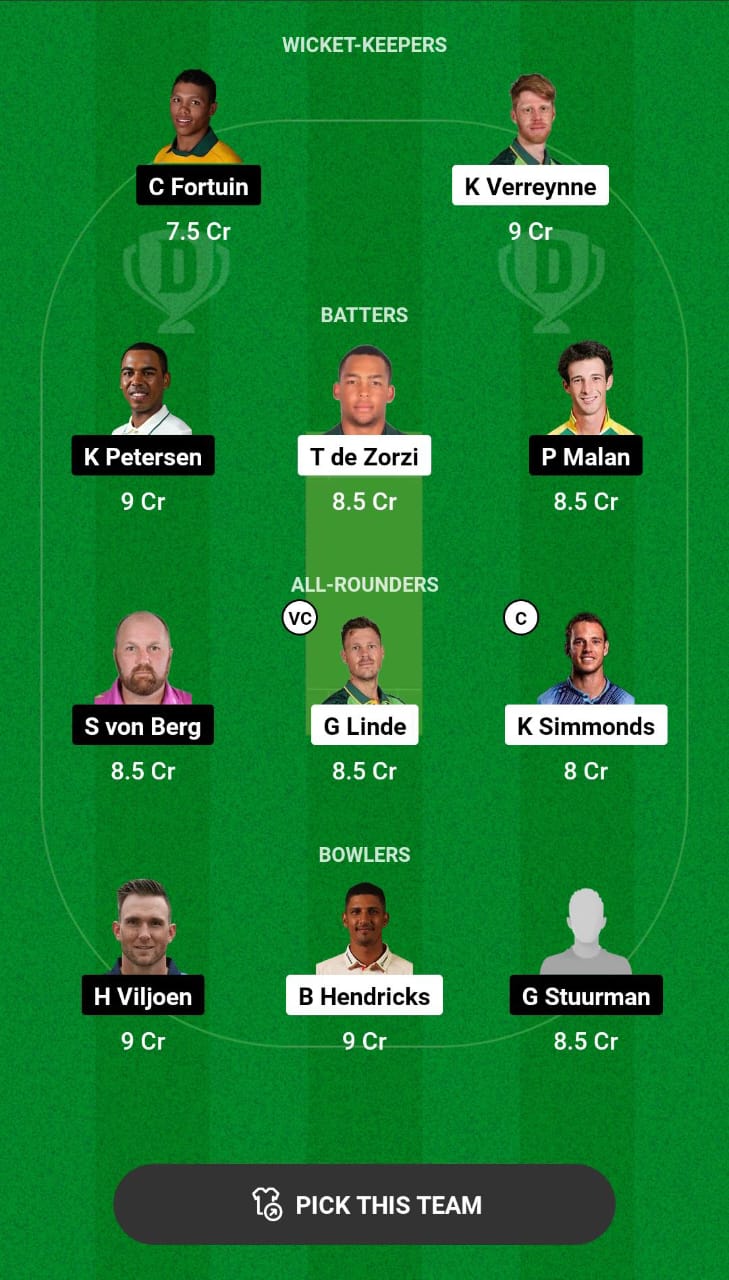 WEP vs ROC Dream11 Prediction