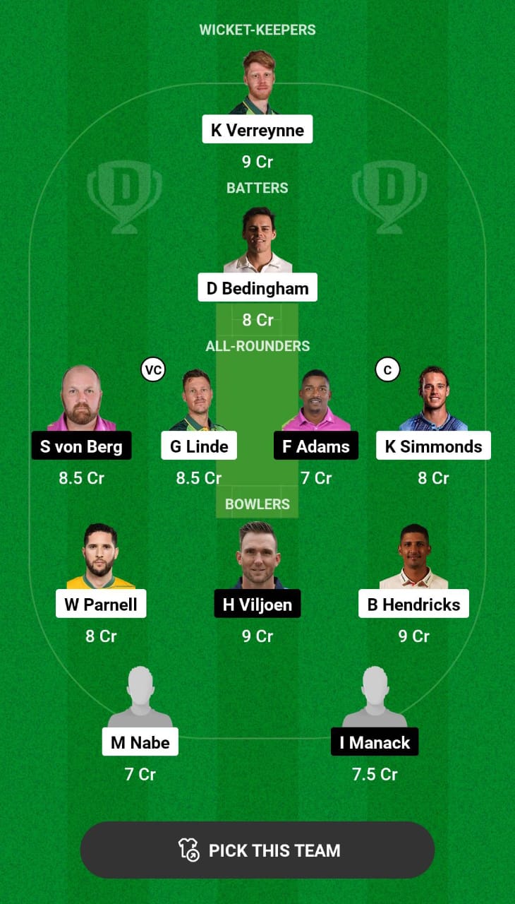 WEP vs ROC Dream11 Prediction