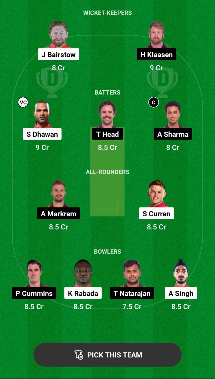 PBKS vs SRH Dream11 Prediction
