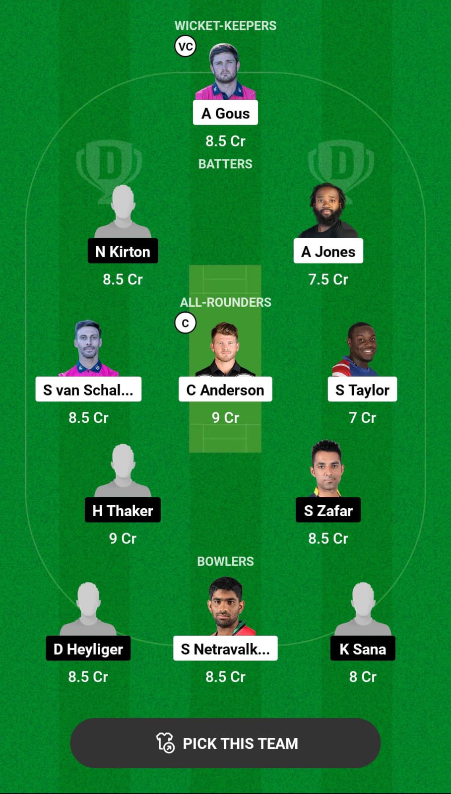 USA vs CAN 1st T20I Dream11 Prediction