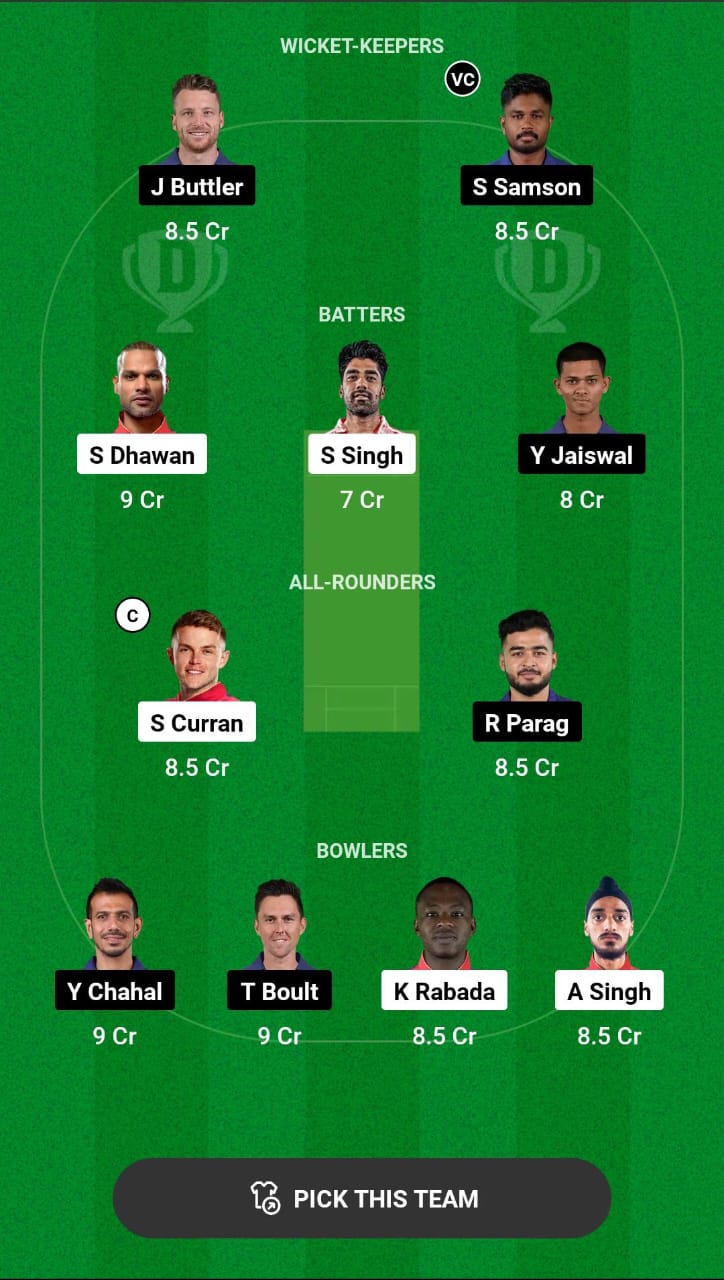 PBKS vs RR Dream11 Prediction