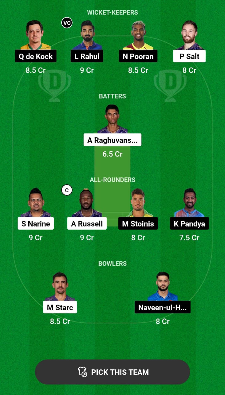 KKR vs LSG Dream11 Prediction