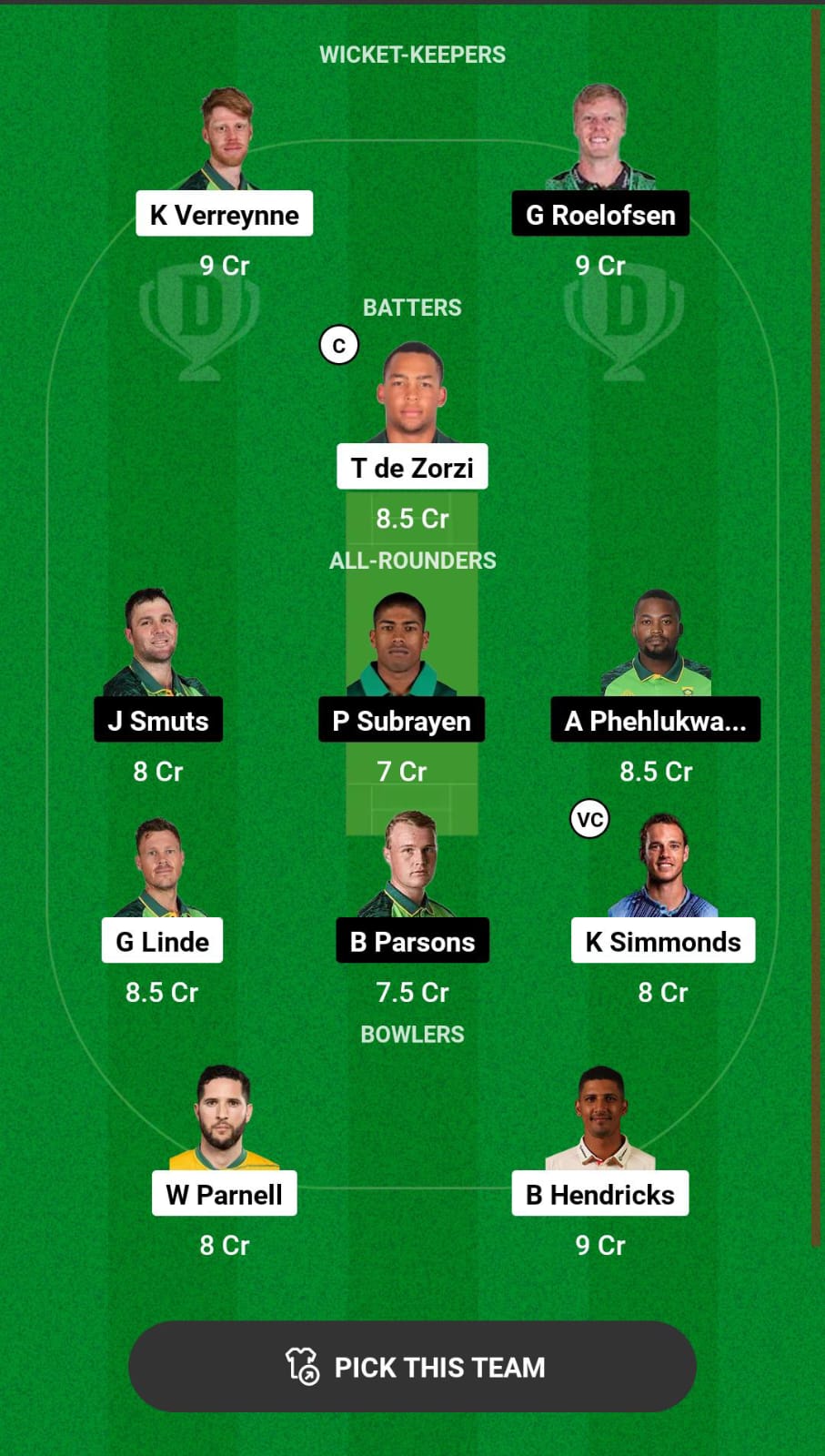 WEP vs DOL Dream11 Prediction