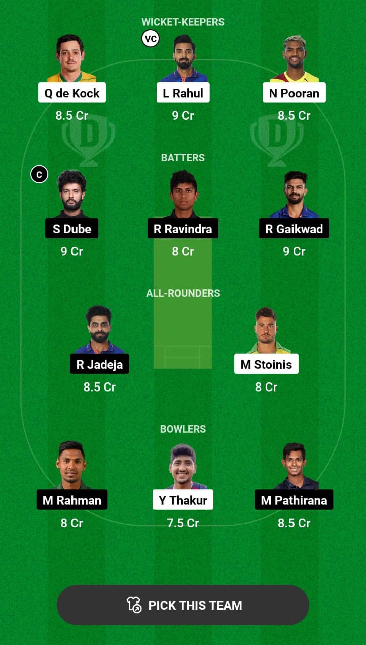 LSG vs CSK Dream11 Prediction
