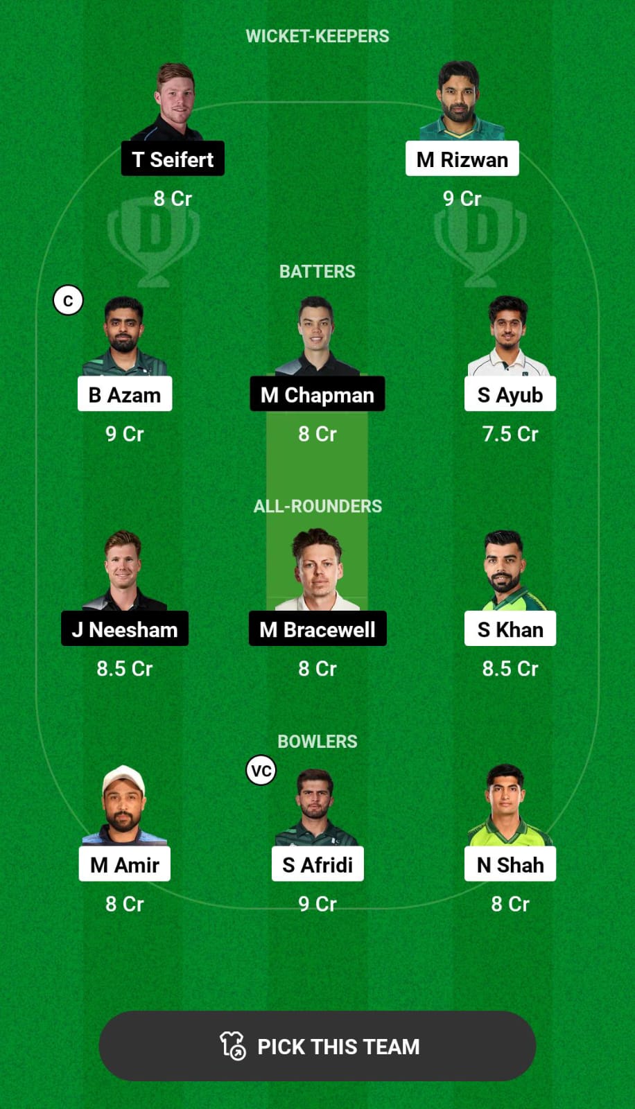 PAK vs NZ 2nd T20I Dream11 Prediction
