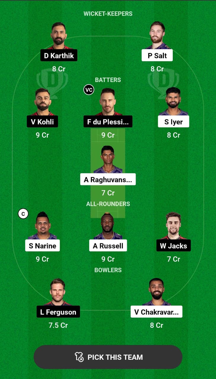 KKR vs RCB Dream11 Prediction