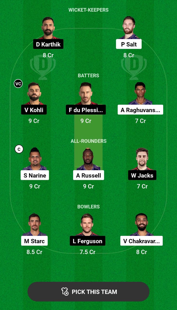 KKR vs RCB Dream11 Prediction