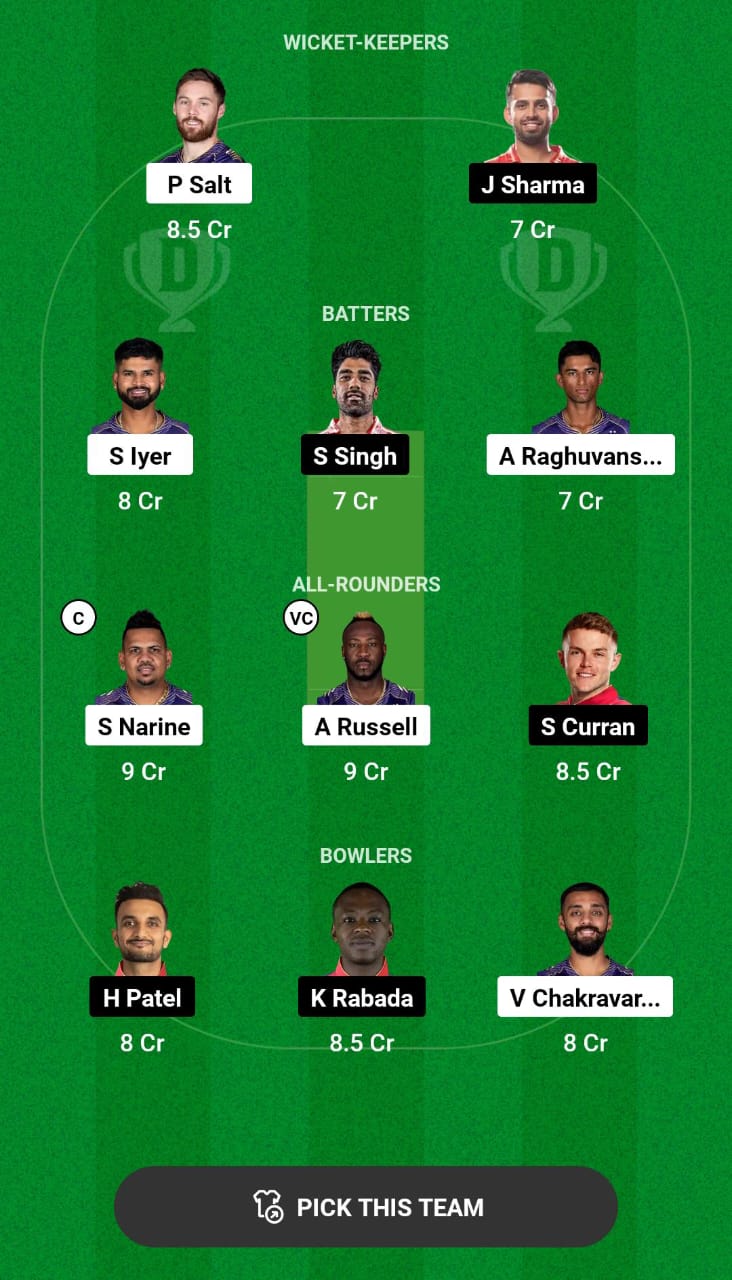 KKR vs PBKS Dream11 Prediction
