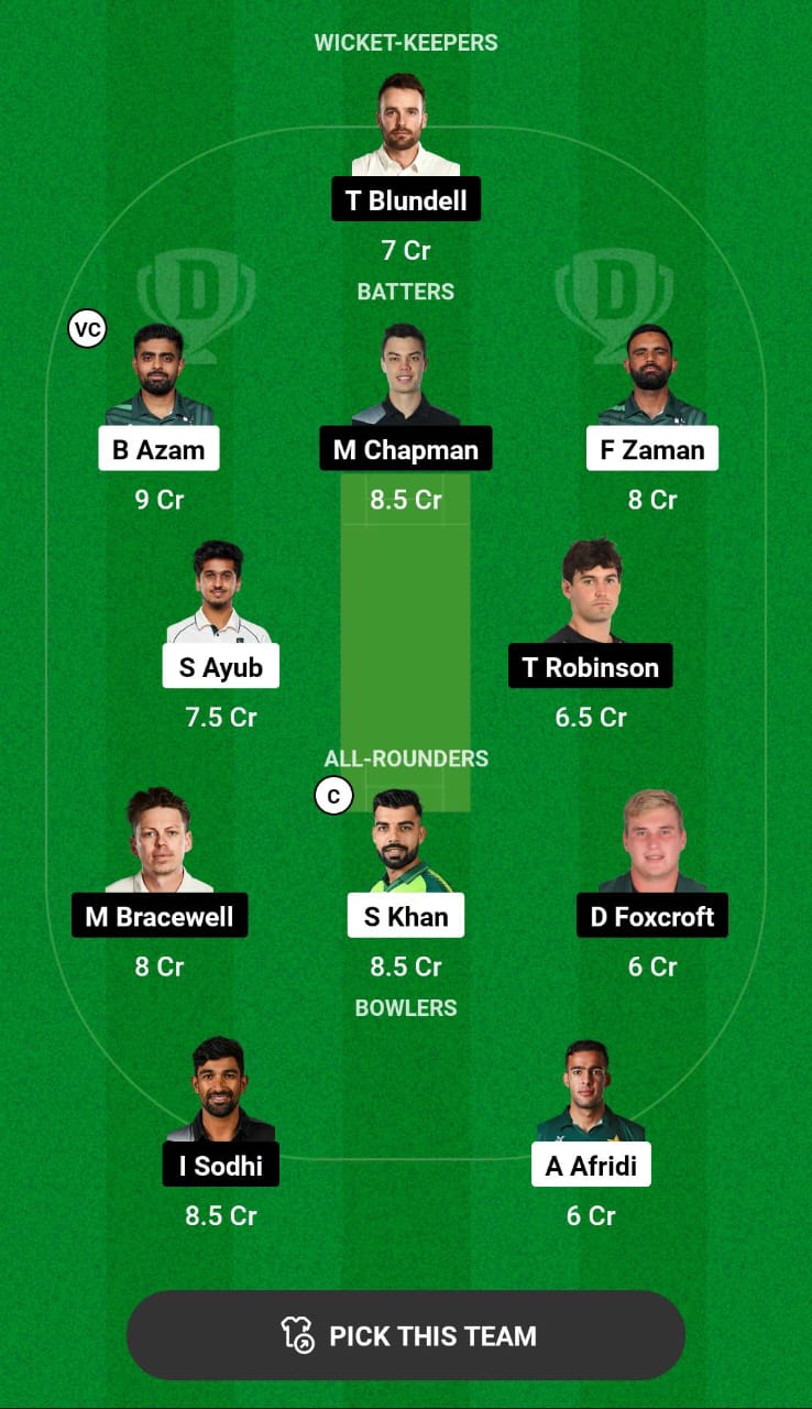 PAK vs NZ 5th T20I Dream11 Prediction
