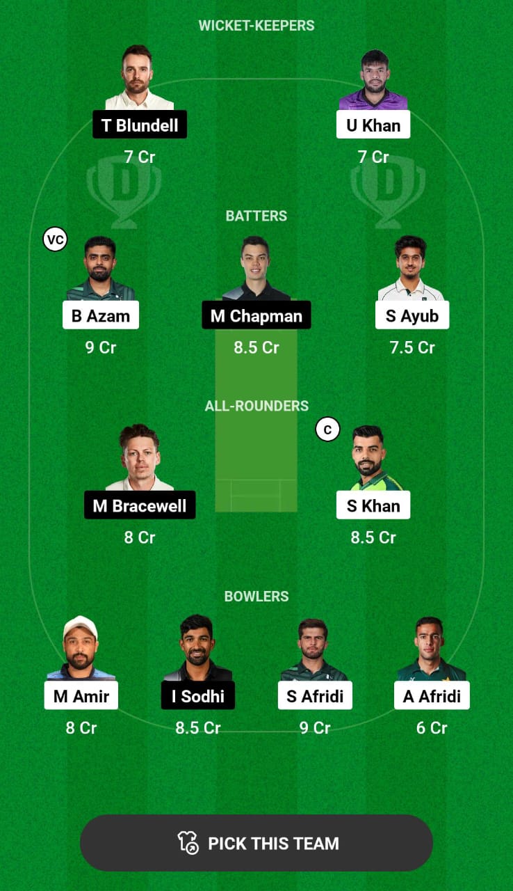 PAK vs NZ 5th T20I Dream11 Prediction
