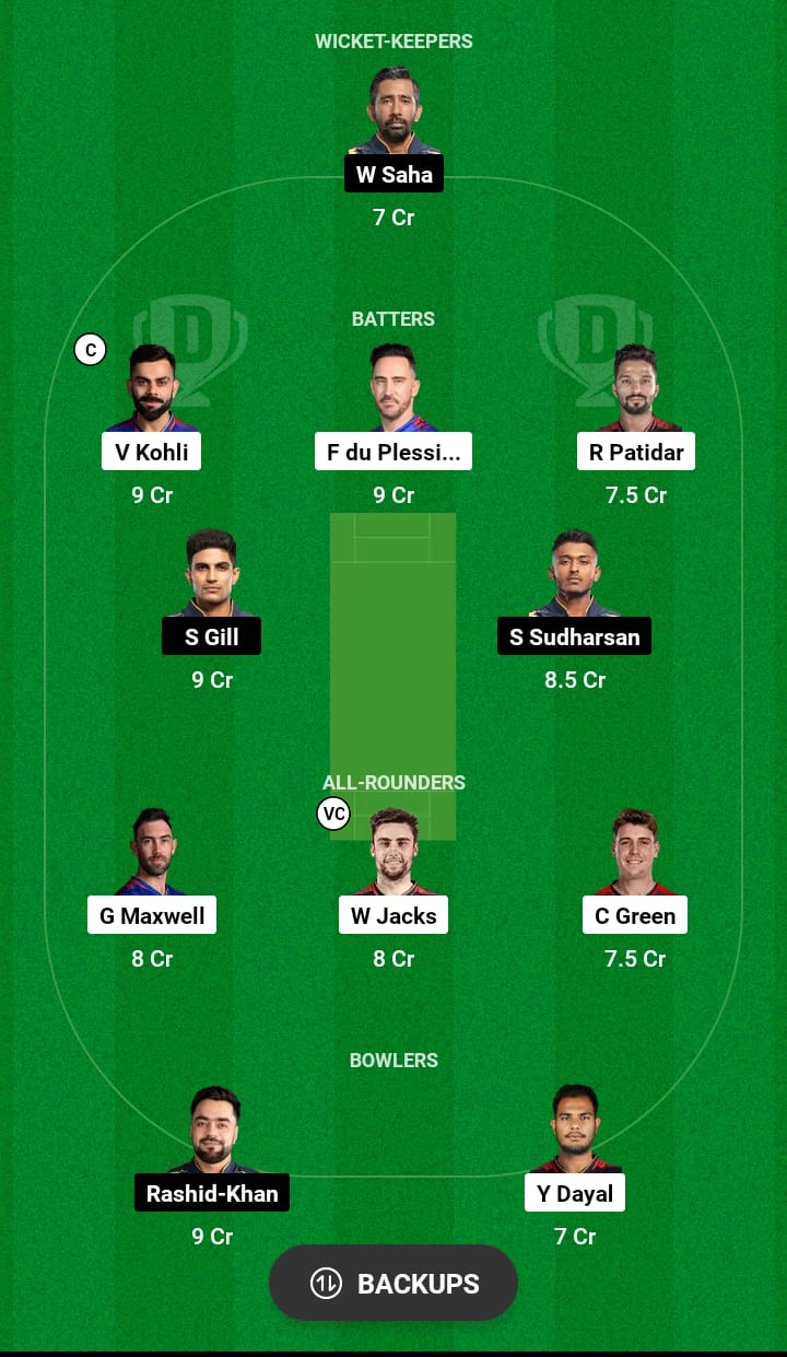 RCB vs GT Dream11 Prediction 