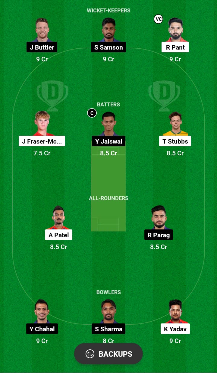 DC vs RR Dream11 Prediction 