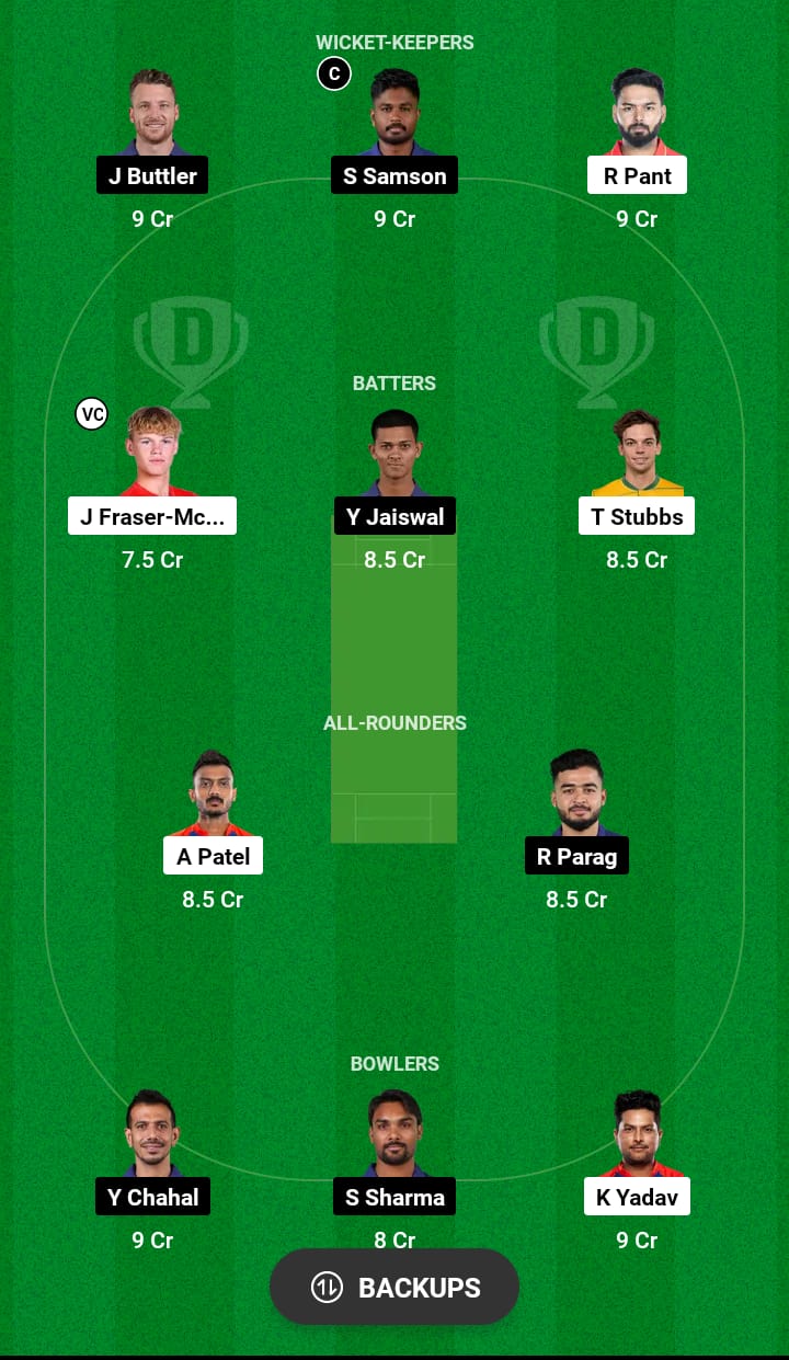 DC vs RR Dream11 Prediction 